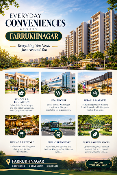 Farrukhnagar, Gurgaon West - surroundings of Signature Global Farrukhnagar